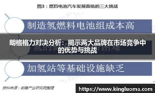 朗格格力对决分析：揭示两大品牌在市场竞争中的优势与挑战